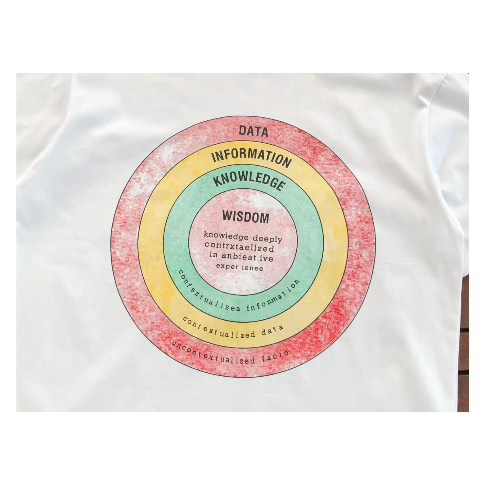 Camisa Gallery Dept Data