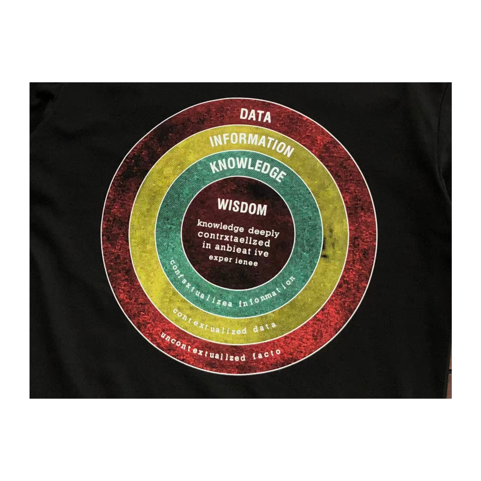 Camisa Gallery Dept Data