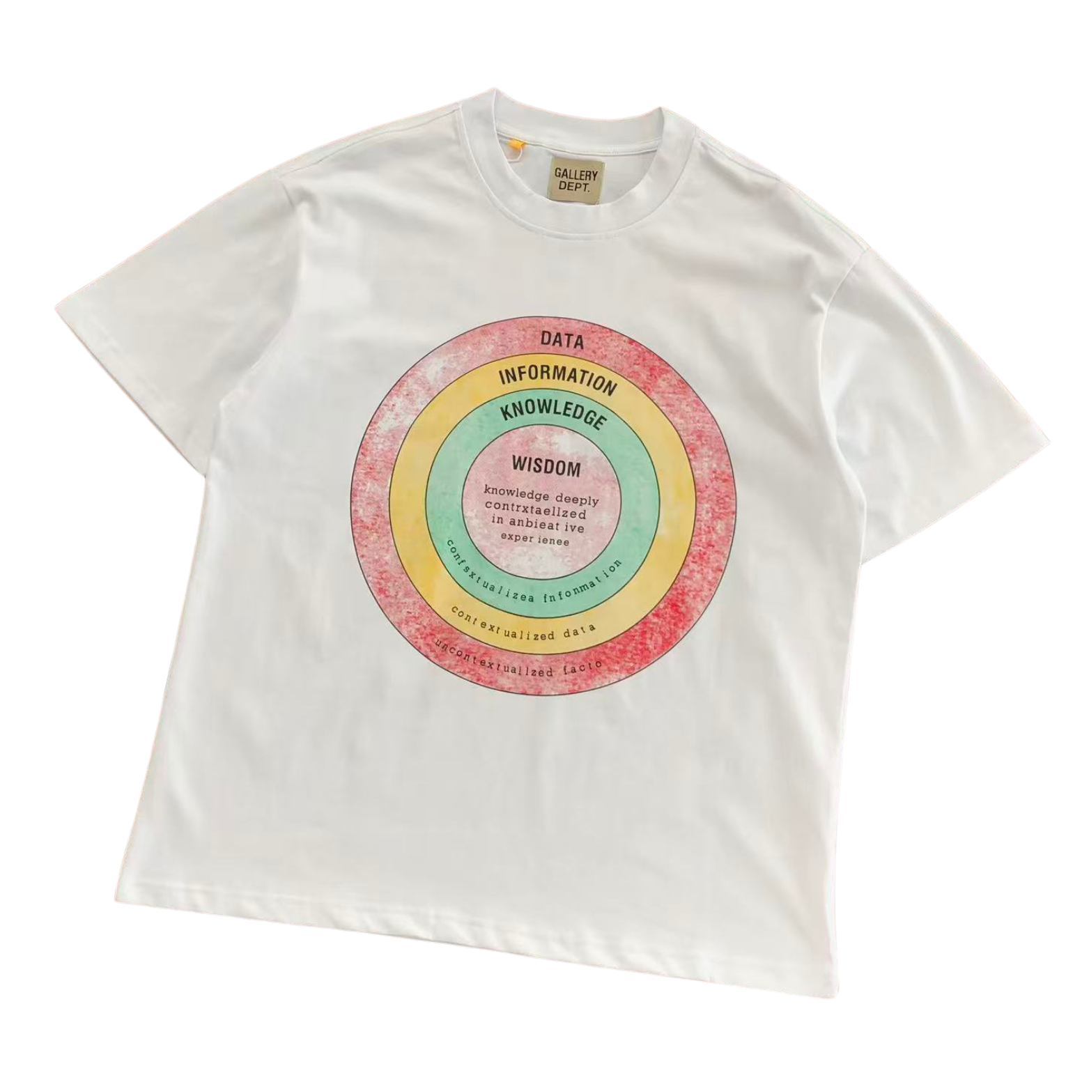 Camisa Gallery Dept Data